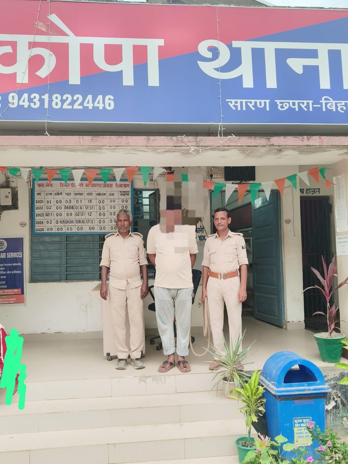 कोपा थानान्तर्गत ग्राम साधपुर बल्ली तालाब हत्याकांड मे संलिप्त 01 अभियुक्त गिरफ्तार।